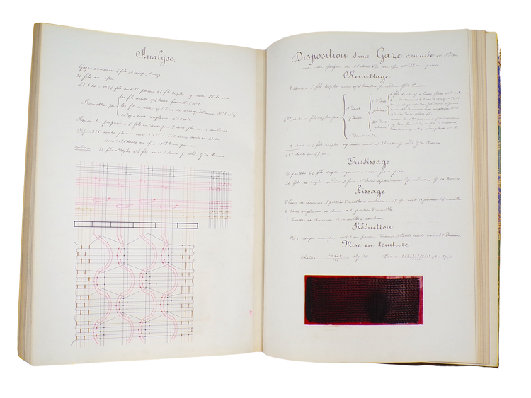 Gindre factory silk weaving manual, Lyon, ca. 1880.