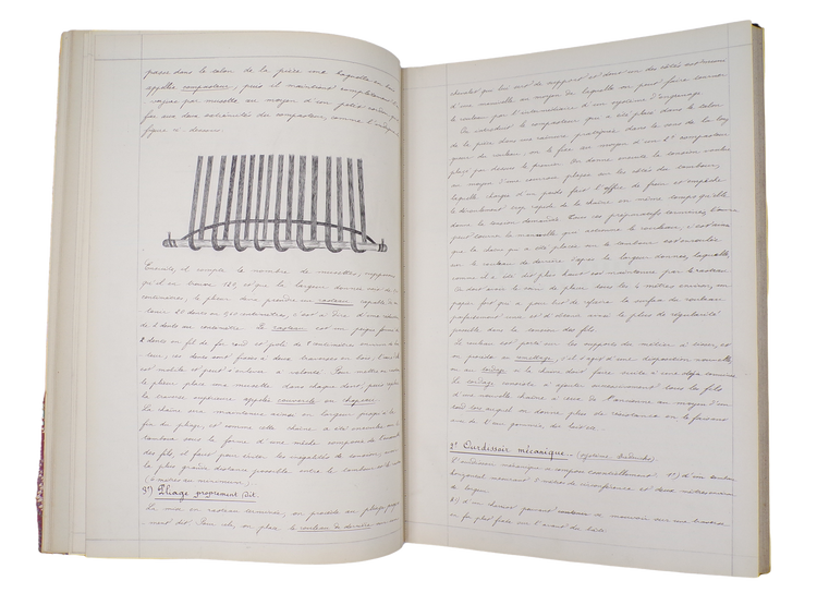 Gindre factory silk weaving manual, Lyon, ca. 1880.