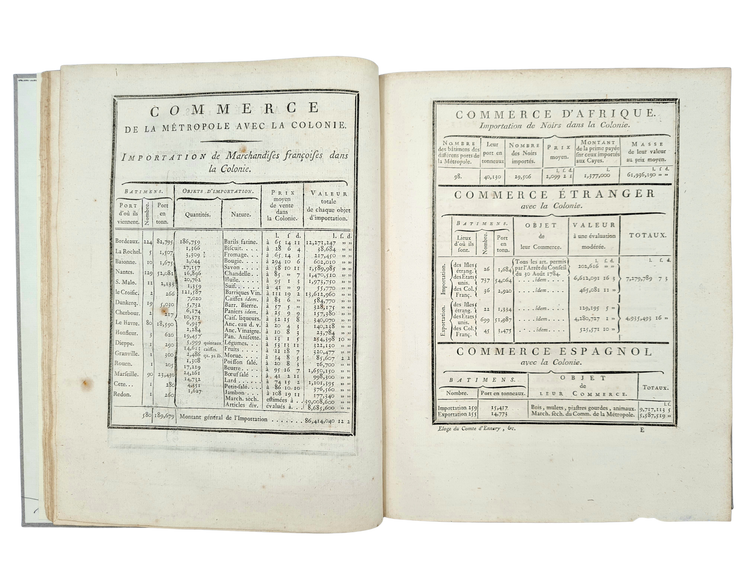 De La Mardelle, Éloge funèbre du Comte d'Ennery, 1788.