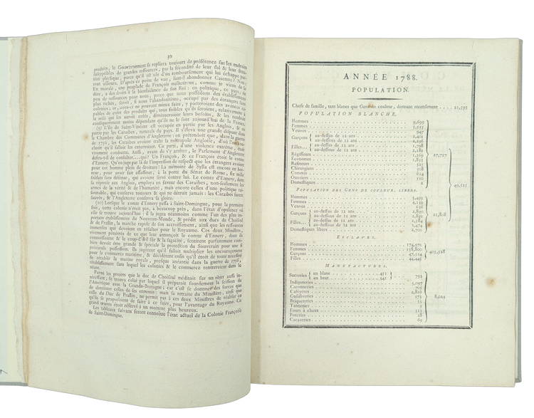 De La Mardelle, Éloge funèbre du Comte d'Ennery, 1788.