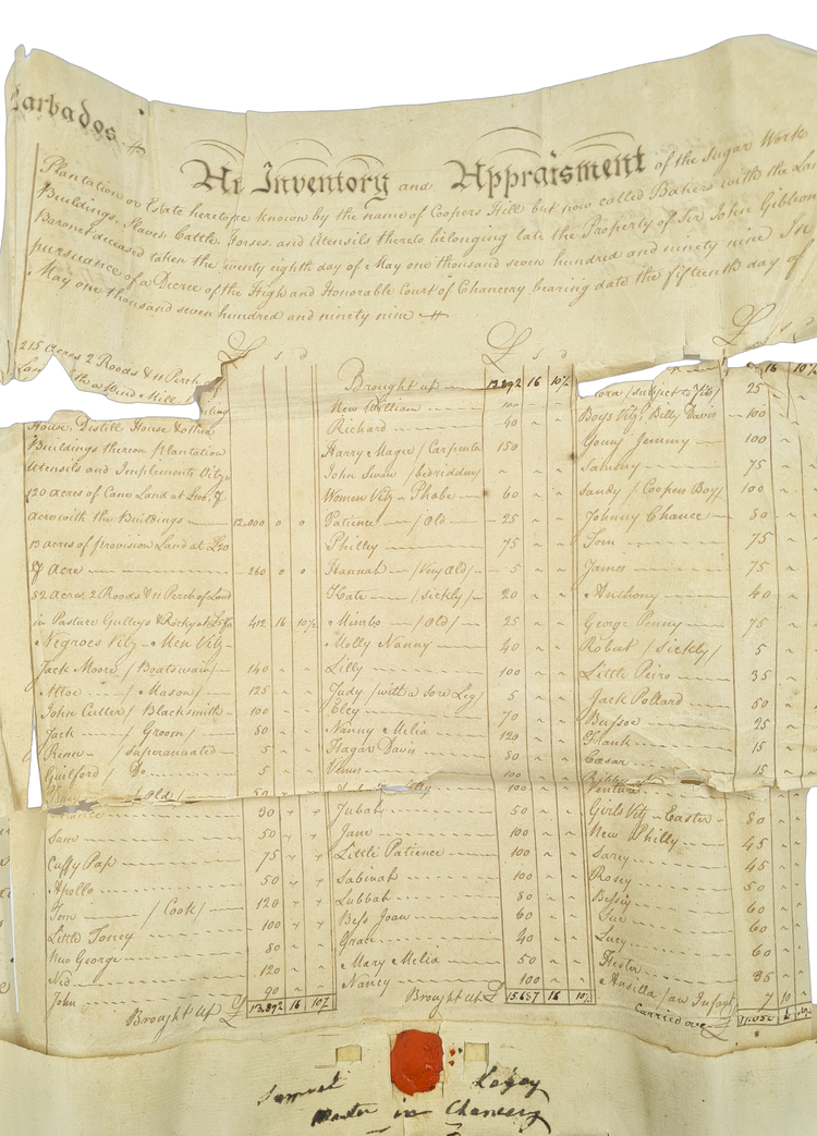Barbados plantations archive, 1771-1798.