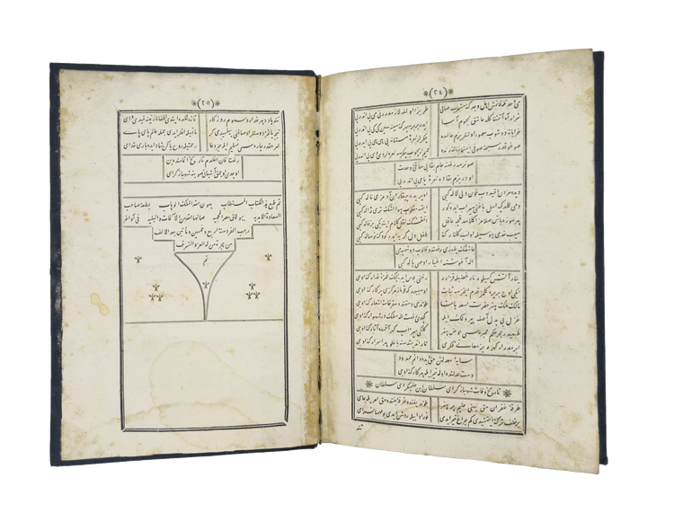 Final opening, pages 24–25, with colophon of Ebubekir Rıfat’s Münşeat ve divan.