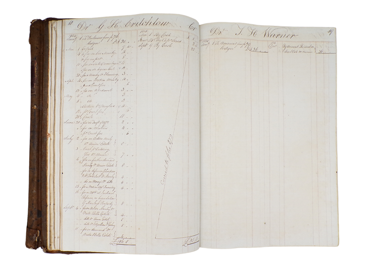 The Attorney General of Trinidad’s Ledgers: An Invaluable Primary Source