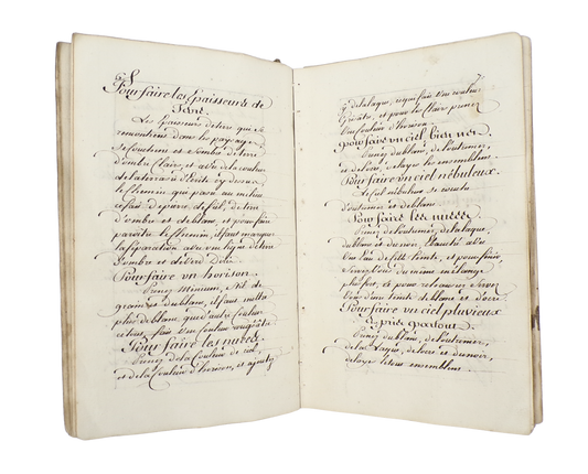 Manuscript painting manual