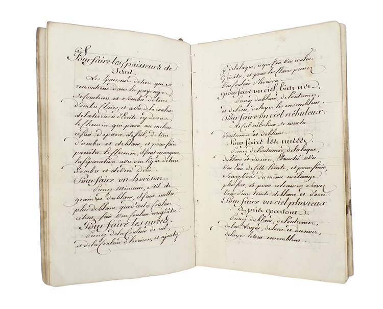 Manuscript painting manual