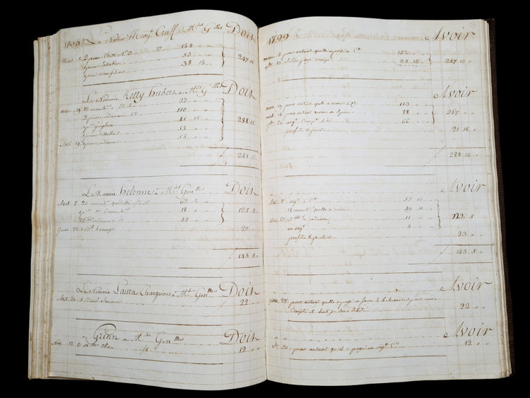 Dardier, Account book, 1800.