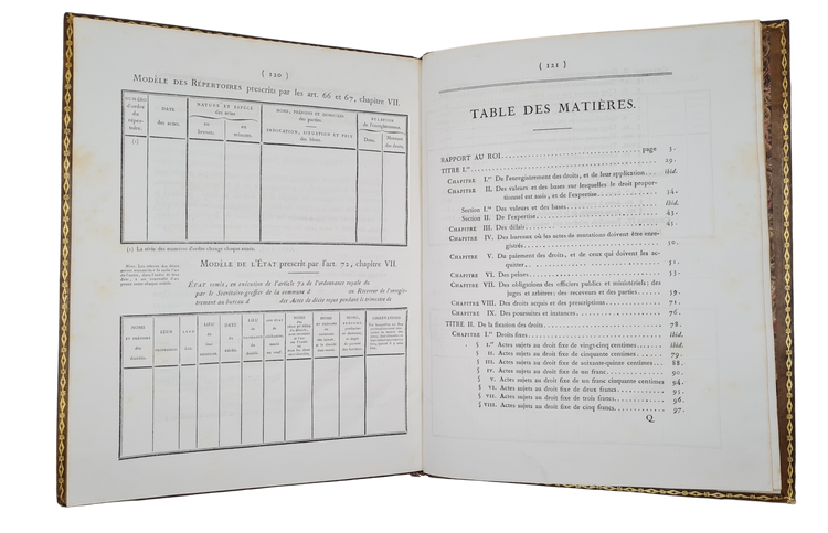 Ordonnance du Roi portant établissement de l'enregistrement à la Martinique, 1829.