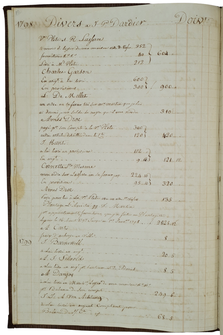 Dardier, Account book, 1800.