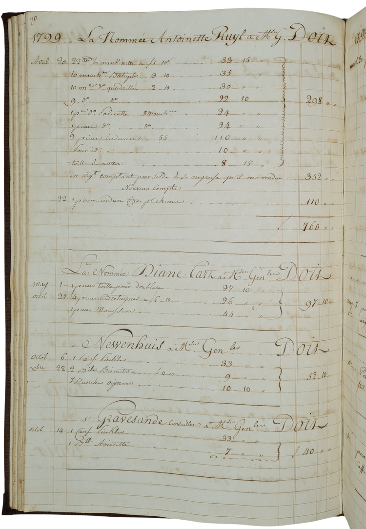 Dardier, Account book, 1800.