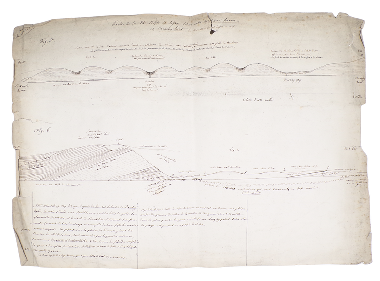 The discovery of the geology of Britain