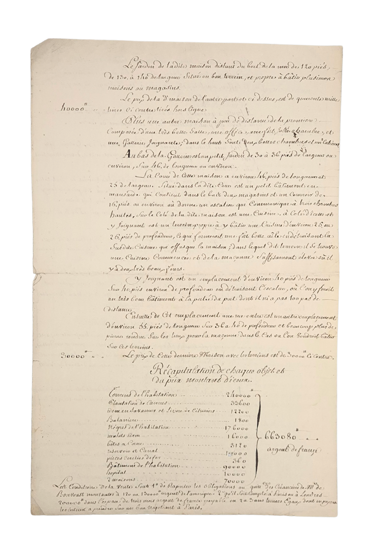 Inventory of the Governor’s plantation estate