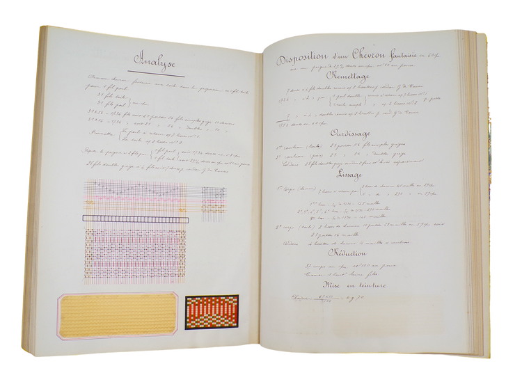 Gindre factory silk weaving manual, Lyon, ca. 1880.