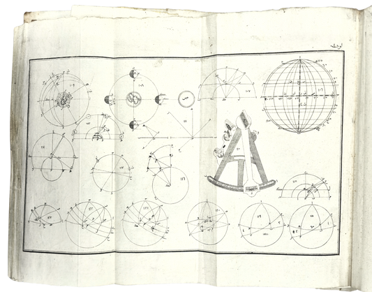 Printed naval science from Bulaq: knowledge in transit in the Arab region