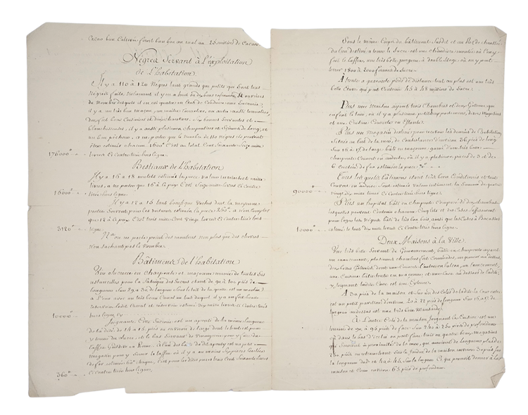 Inventory of the Governor’s plantation estate