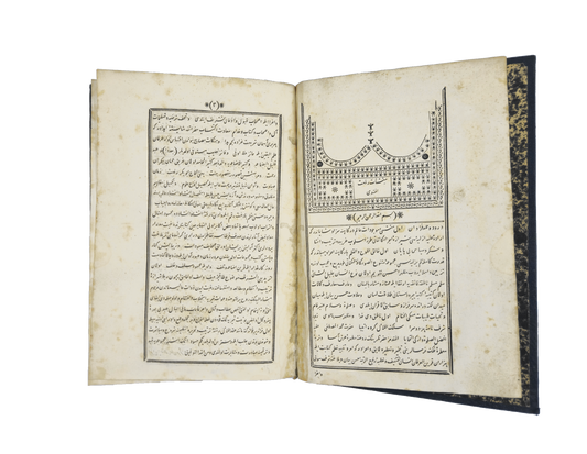 Ornamented opening, pages 2–3 of Ebubekir Rıfat’s Münşeat ve divan.