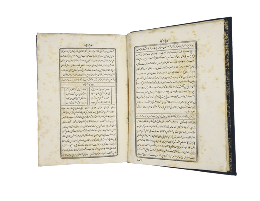 Prose text, pages 6–7 of Ebubekir Rıfat’s Münşeat ve divan.