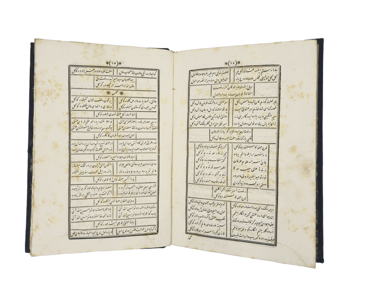 Poetry section, pages 14–15 of Ebubekir Rıfat’s Münşeat ve divan.