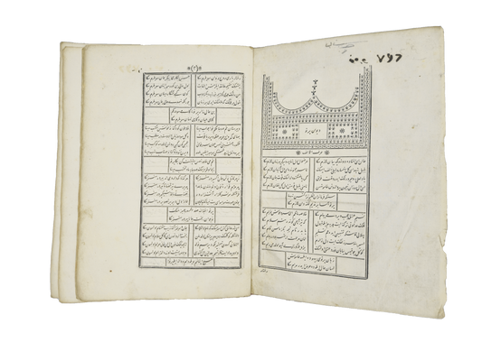 Ornamented opening of Muvakkitzade Pertev’s Dīwān.