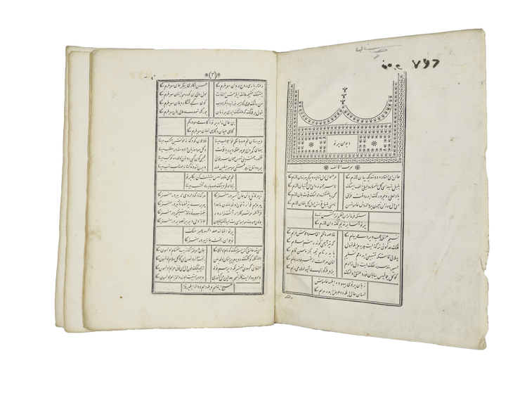 Ornamented opening of Muvakkitzade Pertev’s Dīwān.
