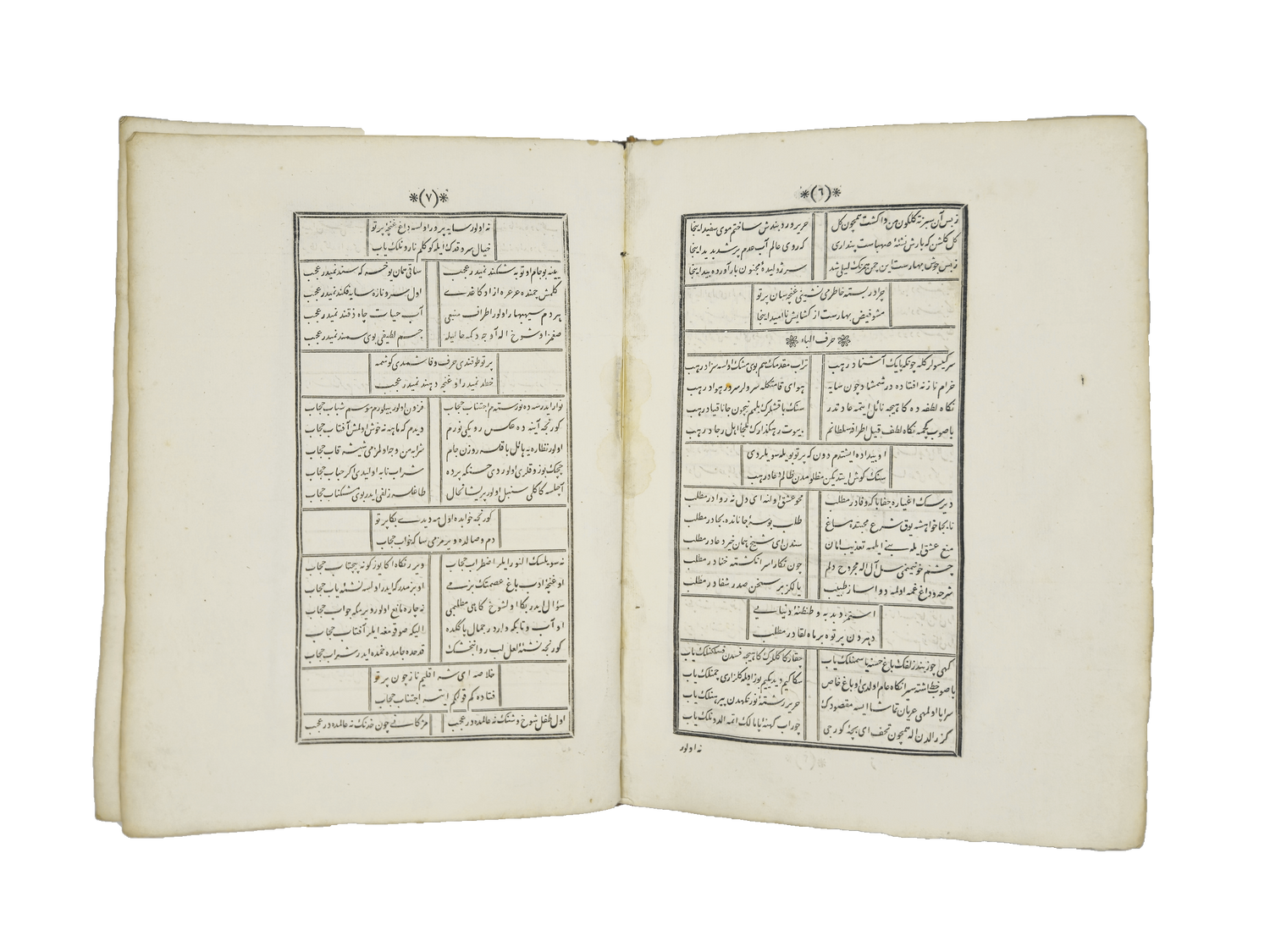 Text, pages 6–7 of Muvakkitzade Pertev’s Dīwān.