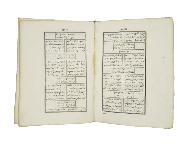 Text, pages 6–7 of Muvakkitzade Pertev’s Dīwān.