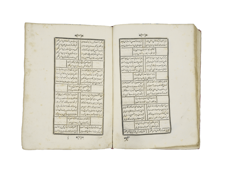 Text, pages 32–33 of Muvakkitzade Pertev’s Dīwān.