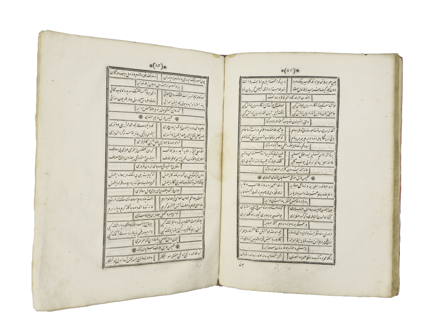 Text, pages 82–83 of Muvakkitzade Pertev’s Dīwān.