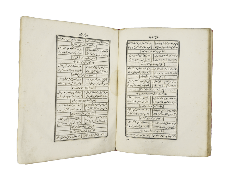 Text, pages 82–83 of Muvakkitzade Pertev’s Dīwān.