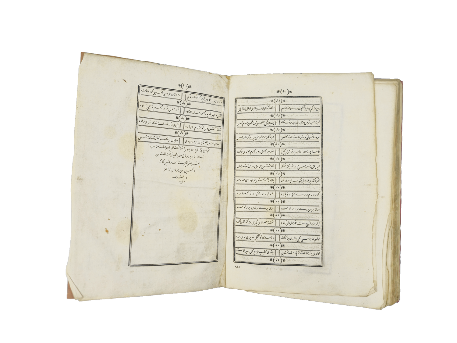 Final opening, pages 90–91, with colophon of Muvakkitzade Pertev’s Dīwān.