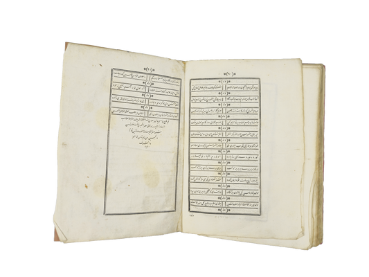 Final opening, pages 90–91, with colophon of Muvakkitzade Pertev’s Dīwān.