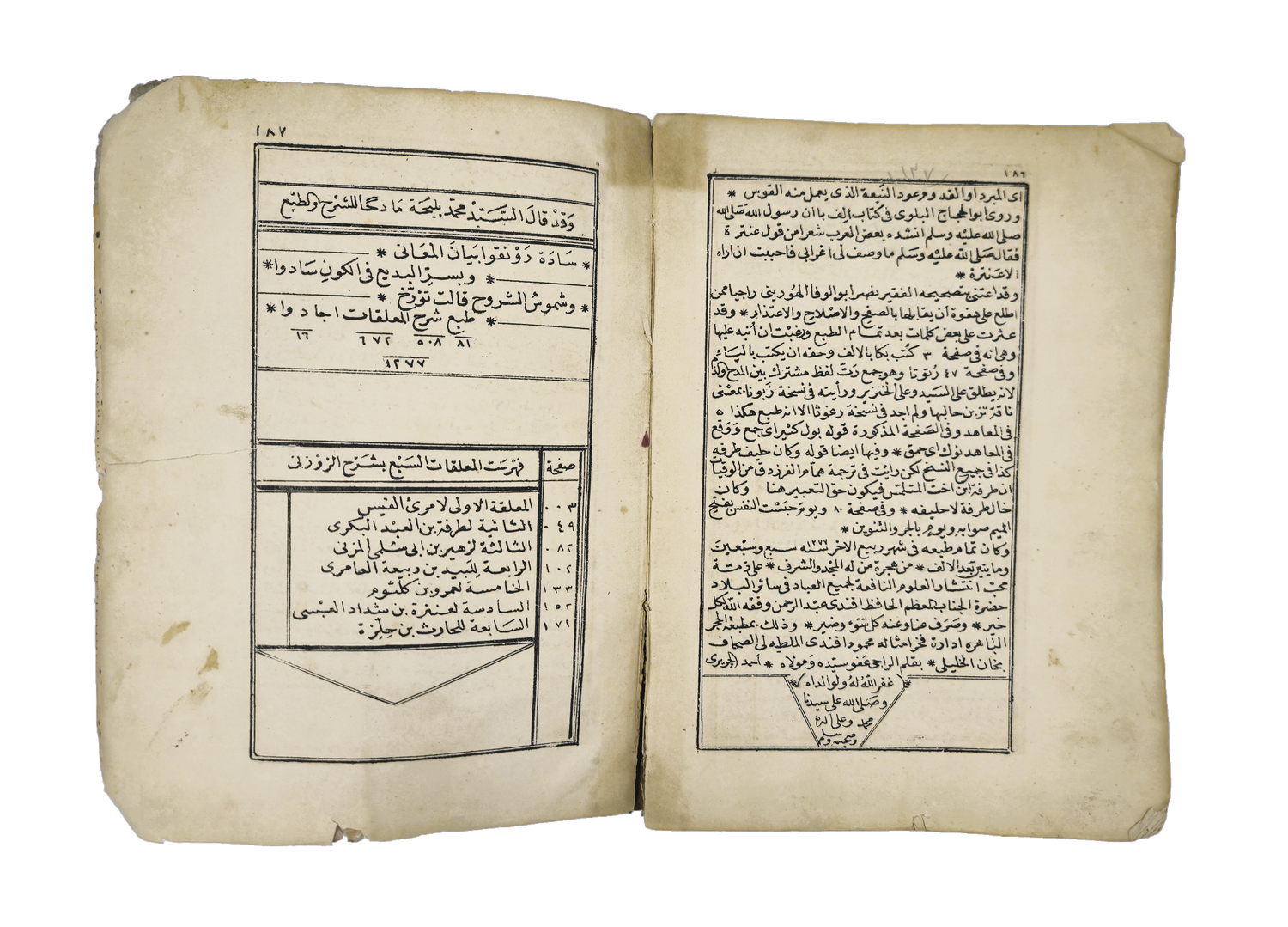 Final opening, pages 186–187 of al-Zawzanī’s commentary on the seven Muʿallaqāt.