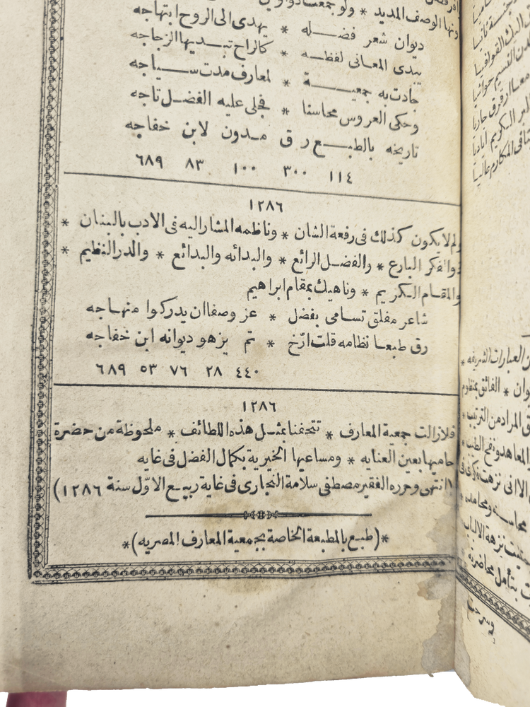 Colophon dated 1286 AH in Artem copy 208 of Ibn Khafaja.