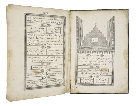 Ornamented opening of the Gulistan in Artem copy 209 of Sadi.