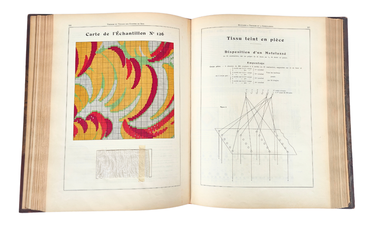 Silk weaving manual collection