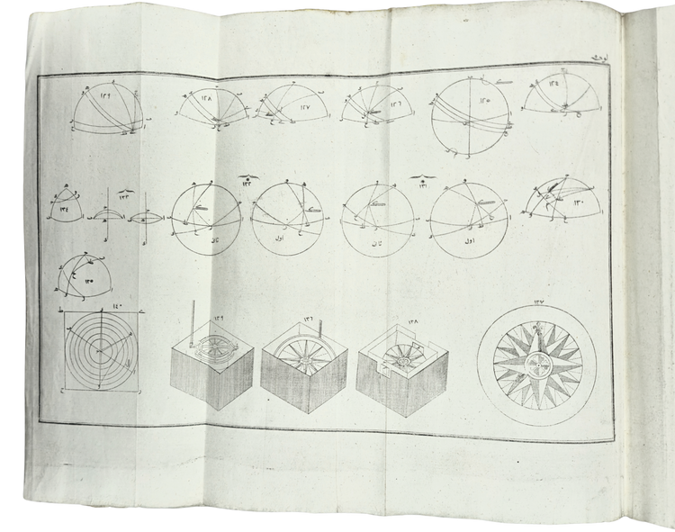 Printed naval science from Bulaq: knowledge in transit in the Arab region