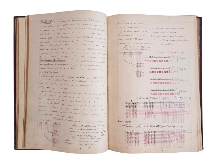 A monumental Lyon silk-weaving manuscript from the Brosset-Heckel manufacturing house