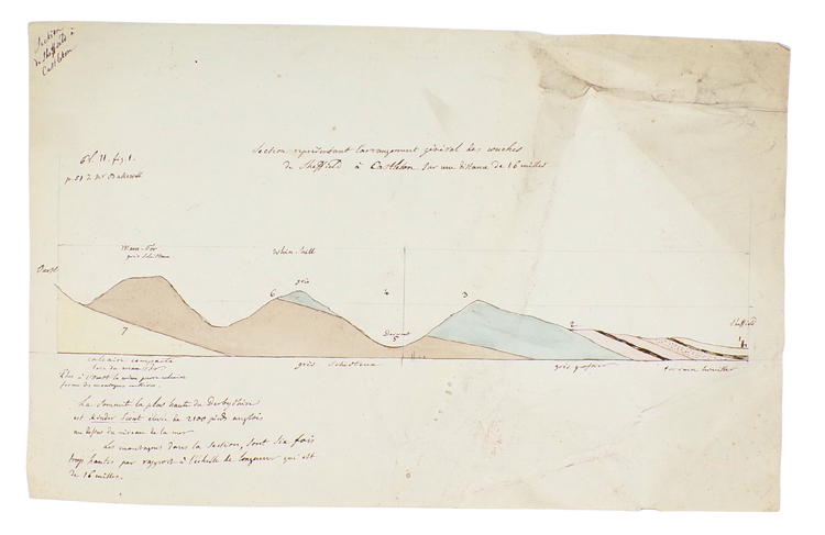 The discovery of the geology of Britain