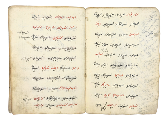 A 1671-1672 Ottoman Arabic Hanafi Legal Manuscript for Judges