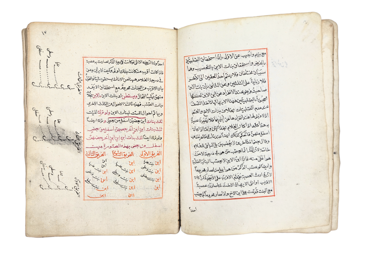 1711 Ottoman Arabic manuscript on heirs, shares, and Islamic inheritance law