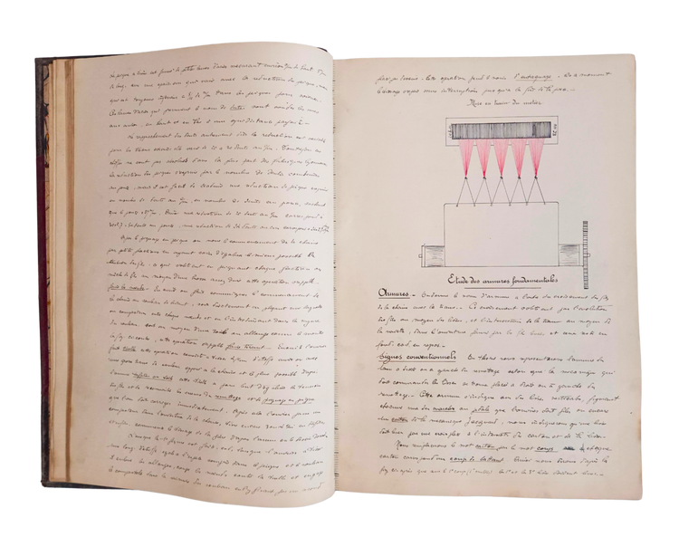 A monumental Lyon silk-weaving manuscript from the Brosset-Heckel manufacturing house
