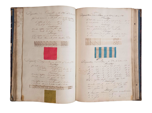 Exceptional large manuscript on silk weaving, with technical drafts, mounted fabric samples, and silk-trade accounts.