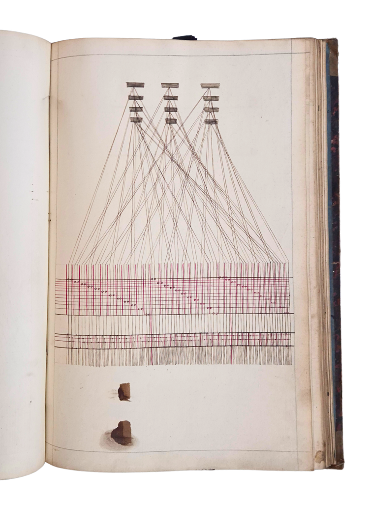 Exceptional large manuscript on silk weaving, with technical drafts, mounted fabric samples, and silk-trade accounts.