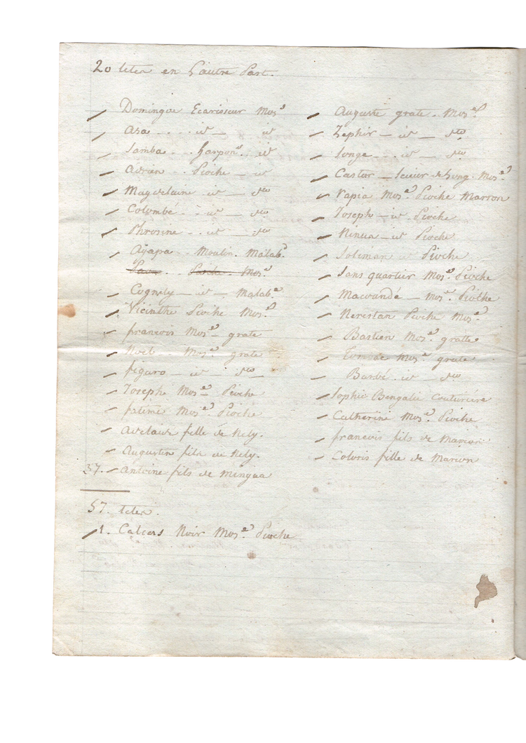 A complete cotton plantation inventory, with 175 enslaved individuals, likely from the Seychelles