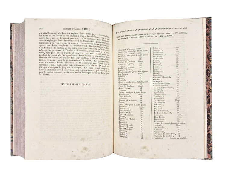 Presentation copy of the first complete history of Haiti, by a Haitian and published in Haiti by a man of colour