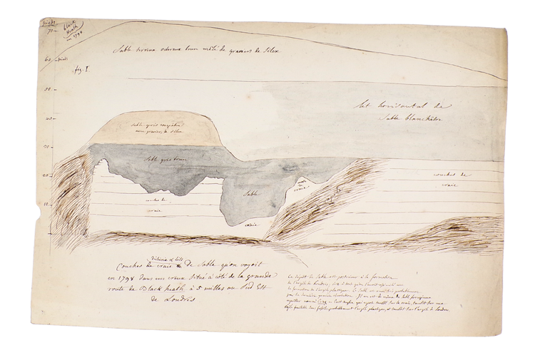 The discovery of the geology of Britain