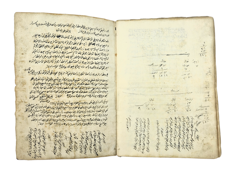 A 1671-1672 Ottoman Arabic Hanafi Legal Manuscript for Judges