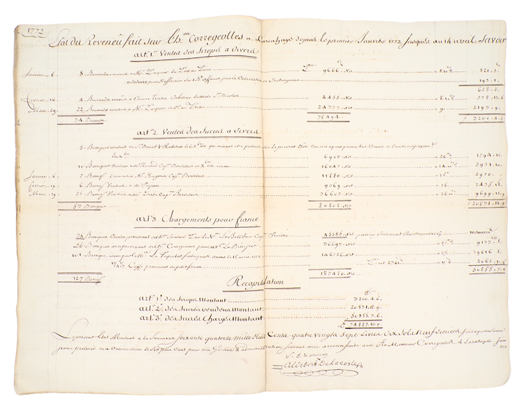 Manuscript bookkeeping record for the Corregeoles sugar plantation in Haiti (1771-1773)