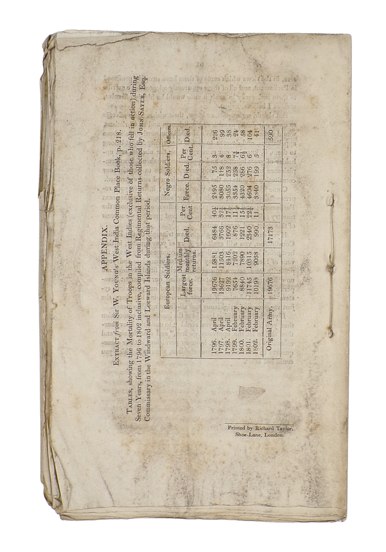 Abolitionist pamphlet, inscribed by the author