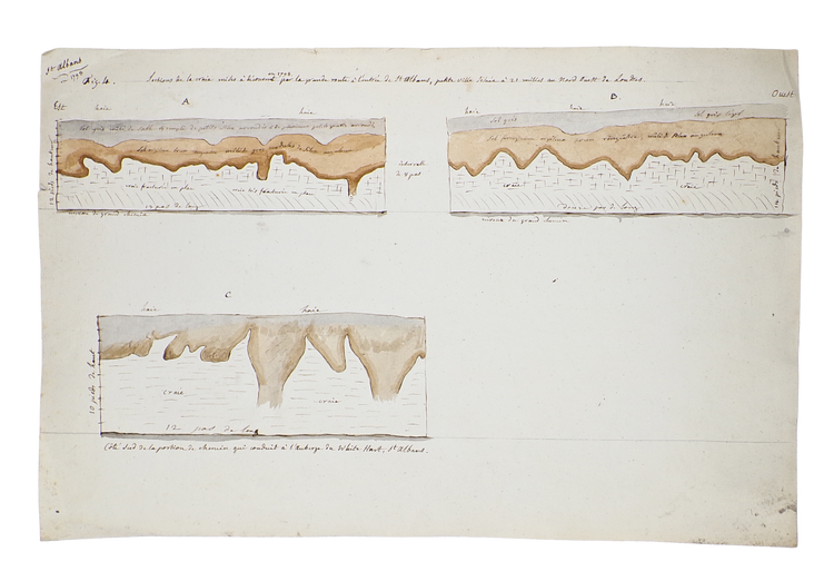 The discovery of the geology of Britain