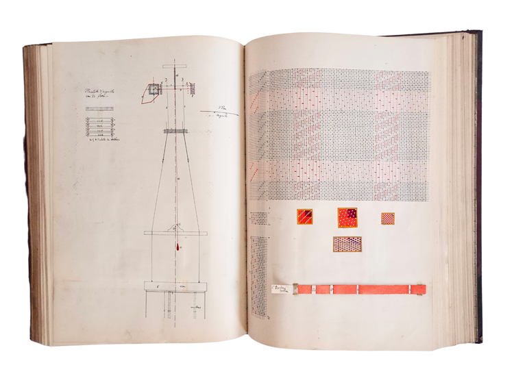 A monumental Lyon silk-weaving manuscript from the Brosset-Heckel manufacturing house